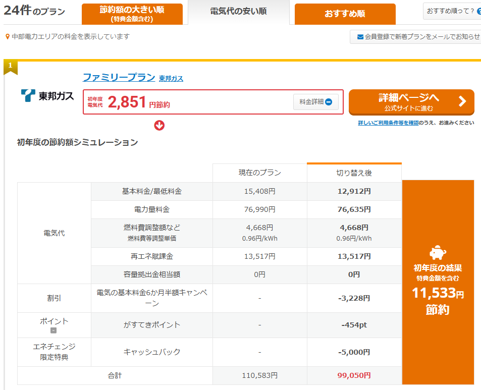 東邦ガスのシミュレーション
