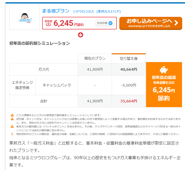 ミツウロコガスのシミュレーション